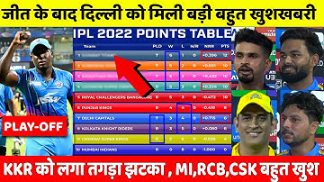 IPL Points Table 2022 Today | DC vs KKR After Match points Table | IPL Highlights 2022 Today | IPL