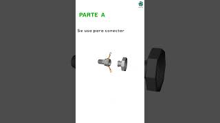 Conoces Las Conexiones Camlock?