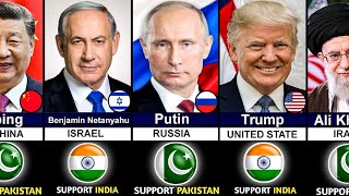 Powerful Country Leaders Who Support India Or Pakistan | Gravity 4u |