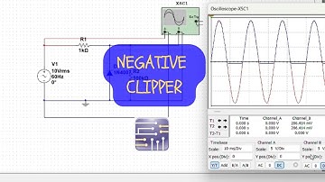 Negative Clipper Circuit