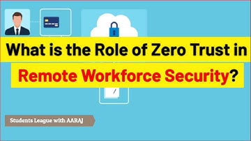 Role of Zero Trust in Remote Work
