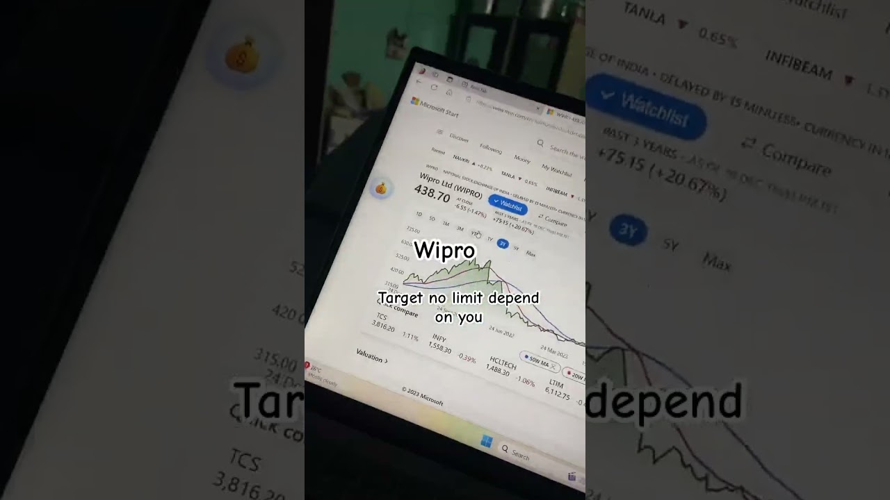 Go for lengthy #wipro #discover #explorepage #stockmarket #cash #suggestions #viralshort #cash #stockmarket Go for lengthy #wipro #discover #explorepage #stockmarket #cash #suggestions #viralshort #cash #stockmarket