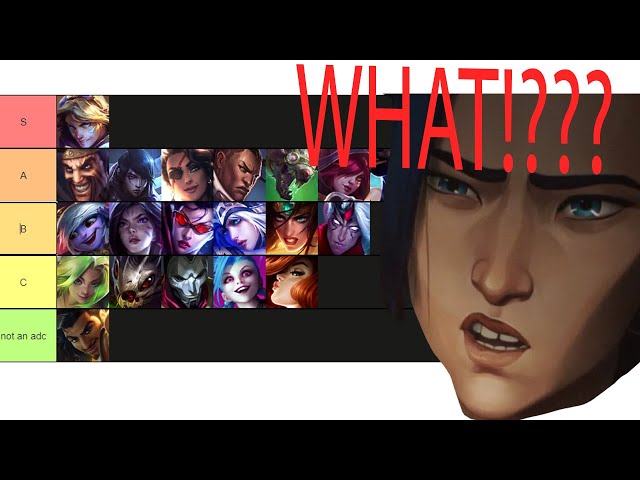 Difficulty Tier List of Every ADC (Skill Ceiling, Not Floor). : r/ADCMains