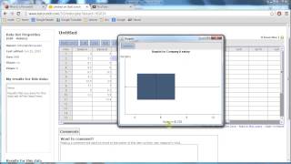 3.4 construct boxplots using Statcrunch