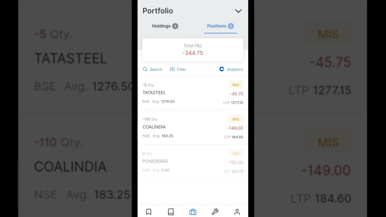 -344.75 loss ho rha hai stock market me  