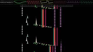 Dancing Mad (Remix) - Final Fantasy VI (ファイナルファンタジーVI) [FamiTracker VRC6 8-Bit Cover]