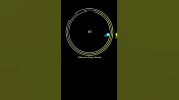 #satisfying #bouncingball #simulation #creativecoding #adhd