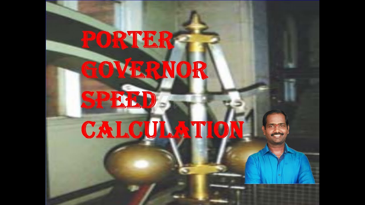 Porter Governor Speed Calculation 2 Types Of Governors Turbine