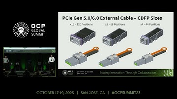 Disaggregated & Composable Architectures: The Importance of Extended PCIe Cabling