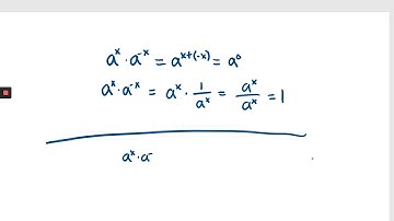Why is any real number raised to the zero-th power equal to one?