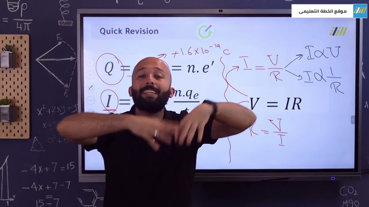 S3-U1-CHP1-L1-C4-{Factors Effect On Resistance}