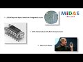 A brief introduction to midas ireland and its 2020 student competition sponsored by analog devices