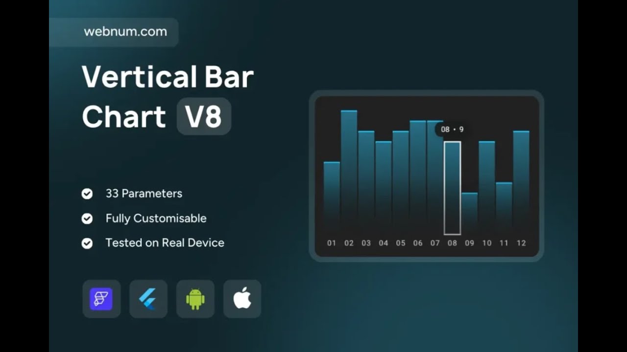 FlutterFlow Vertical Bar Chart 🚀 Dashboard Analytics 📈 #flutterflow # ...