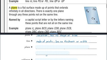 Geometry Video Notes: 1.1 Points, Lines, and Planes
