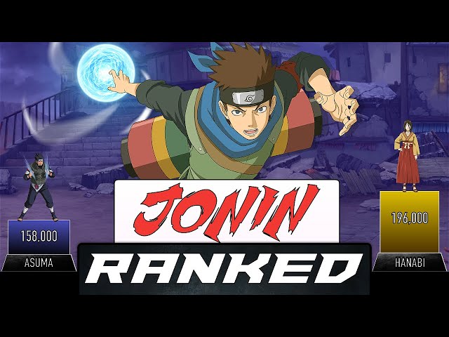Naruto Konoha Jonin Rankings 