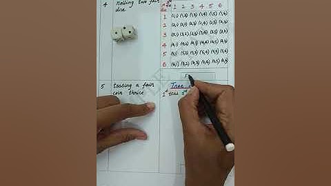 JEE Main Unit 14 : Statistics and Probability –Sample Space  Problems