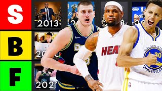 Ranking the Last 10 NBA Regular Season MVPs