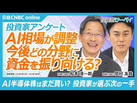 個人投資家アンケート