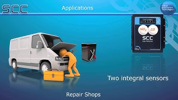 SCC Self Contained Controller for Gas Detection Systems
