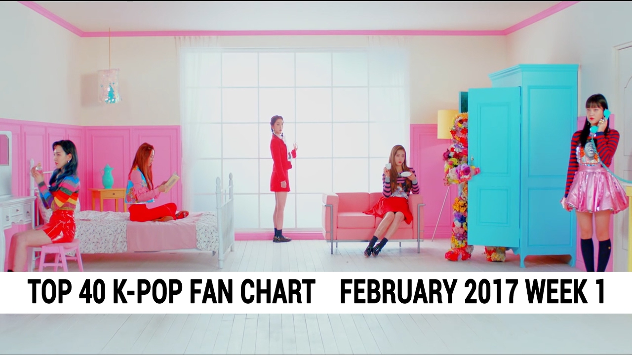 Top 40 Pop Top 40 Pop