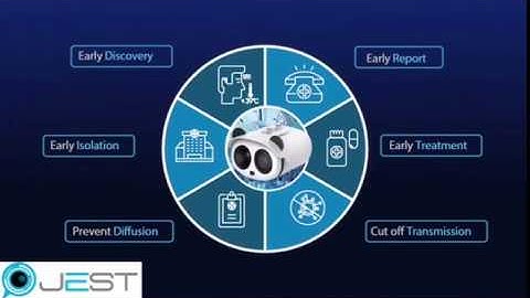 Body Temperature Monitoring System