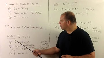 BAG1.4.  Toric Varieties 4 - Spec(R) and Affine Semigroups