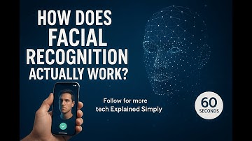 Unlocking Facial Recognition Secrets
