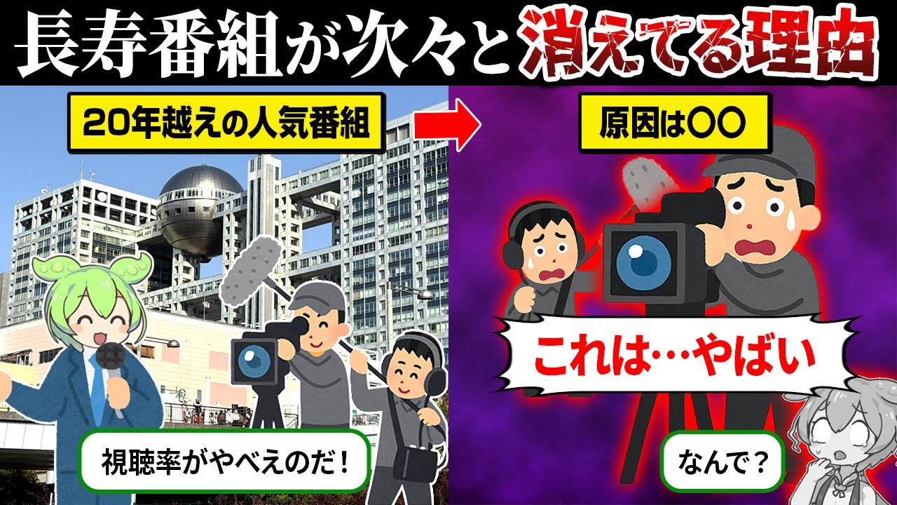 なぜ20年越えの長寿番組が続々と終了してるのか？【ずんだもん＆ゆっくり解説】