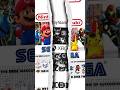 maskot game yang exclusive dan ikonik di console,ada yang tahu ?#console #maskot #shorts