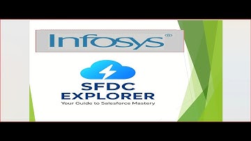 Infosys Salesforce Interview — My Realtime Experience + Key Tips