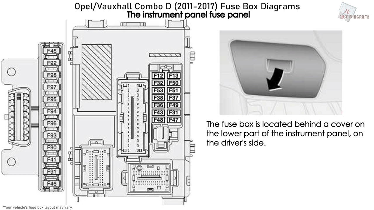 Opel  Vauxhall Combo D  2011-2017  Fuse Box Diagrams