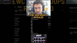 Who is Making it Out of Groups in EWC 2026?