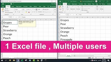 Chia sẻ Excel cho nhiều người dùng cùng chỉnh sửa online