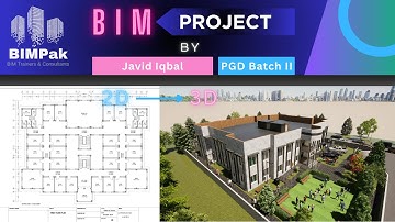 3D Rendered Architectural Animation of a College [BIM Project]