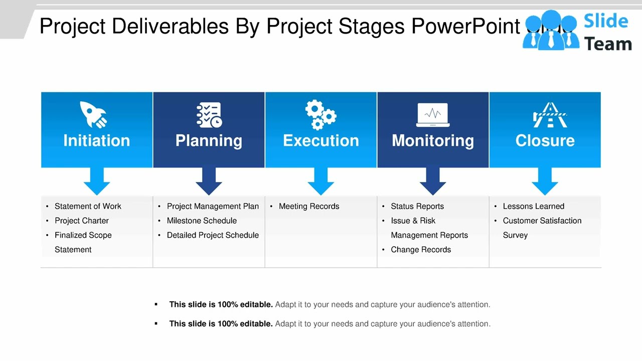 Project Deliverables By Project Stages Powerpoint Slide
