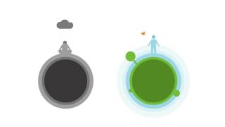 European Week For Waste Reduction 2013