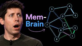 Memory systems will never be the same.