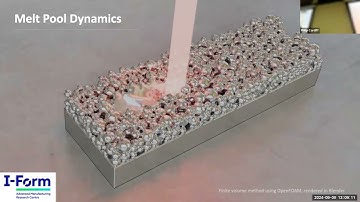 MEEN40150 Introduction to the module