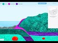 Rock Transformations and Earth's Features Exploration