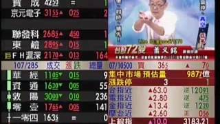 20170629 1200 蕭又銘 台股72變