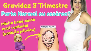 Quando estou grávida consigo encolher a barriga?