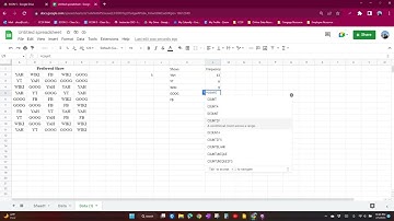 Frequency Distribution for Categorical Data | Google Sheet Tutorial