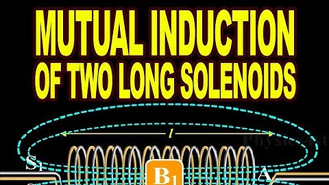 Mutual Induction of Two Long Solenoids | Physics Video Tutorials