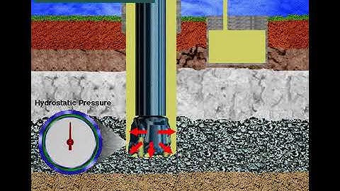 Drilling fluid functions