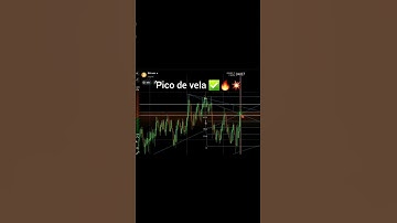Isso é um pico de vela ✅🏆-#iqoption #quotex #opçõesbinárias #daytrader #forex #opcoesbinarias