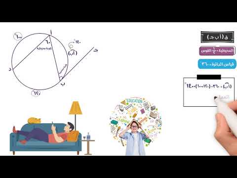 الزاويه الممسايه الرياضيات ثالثة اعدادي مستر احمد سامي 