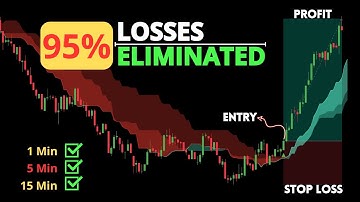 Perfect Scalping Signals with the Best Tradingview Indicator - 1 min, 5 min, 15 min Charts