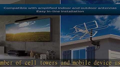 Philips LTE Filter for TV Antenna, Filters 4G 5G LTE Signal to Reduce Interference and Pixilation f