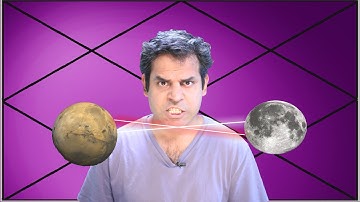 Moon and Mars mutual aspect in Astrology