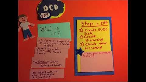 Exposure and Response Prevention video 2: Basic Steps